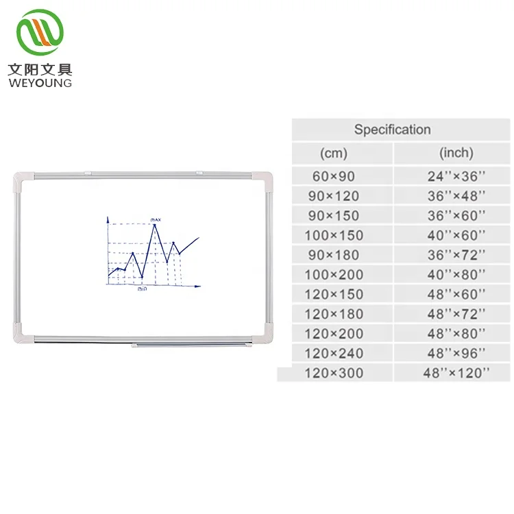 Factory Price Custom Size Anodized Aluminum Planner Board Whiteboard