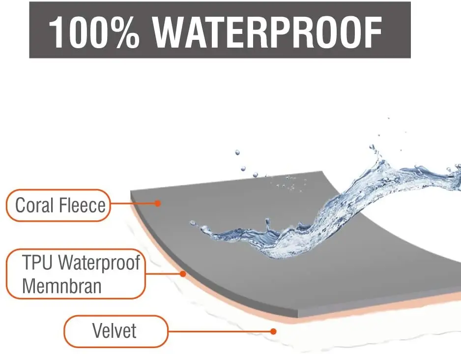 100% Waterproof & Reversible Bed Cover for Pets, Pet Sofa Blanket