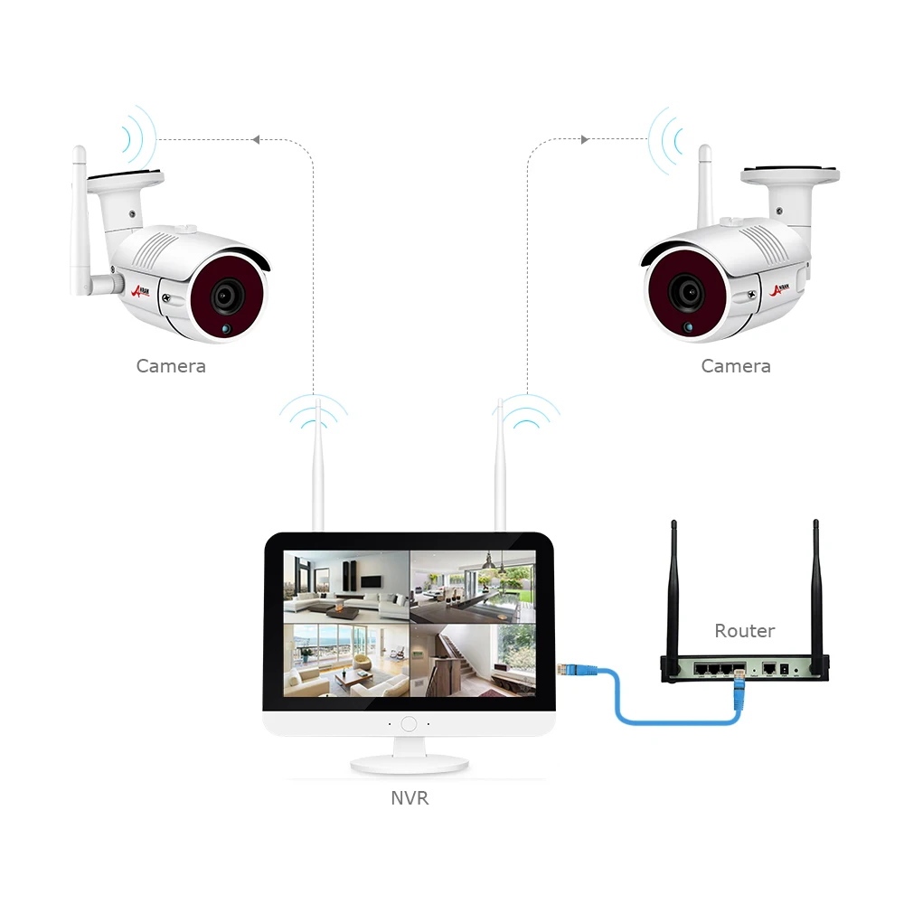  Anran 4CH 2 мегапикселя 1080P cctv камера безопасности Система беспроводной Крытый Открытый 12 5 дюймов монитор NVR