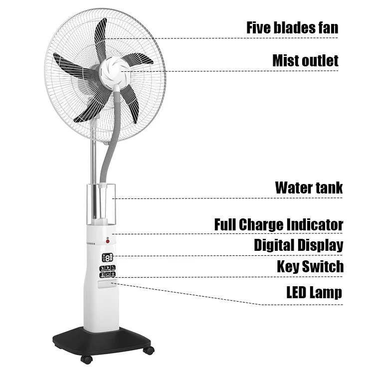 18 Inch AC/DC Emergency Mist Fan 4.5Ah With 9 Wind Speeds USB Remote Standing Rechargeable Stand Fan