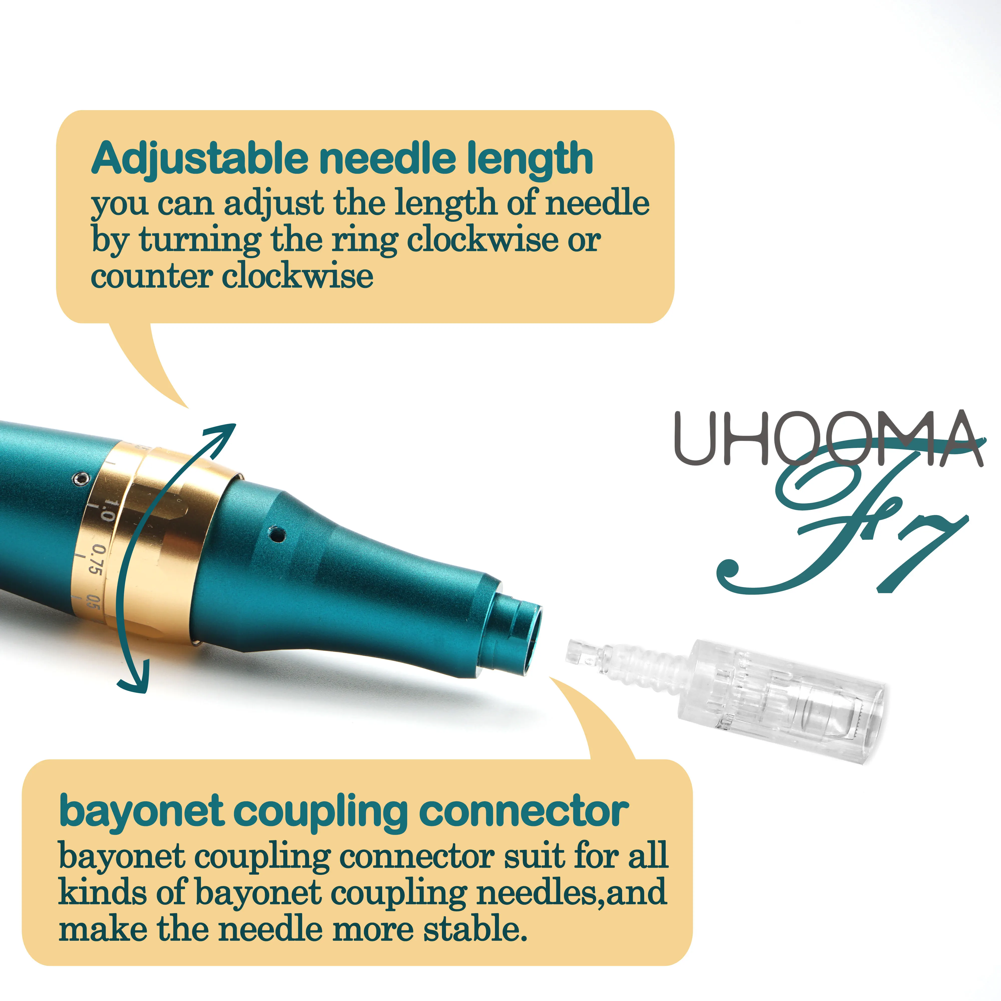 Профессиональная микроигла UHOOMA F7 для
