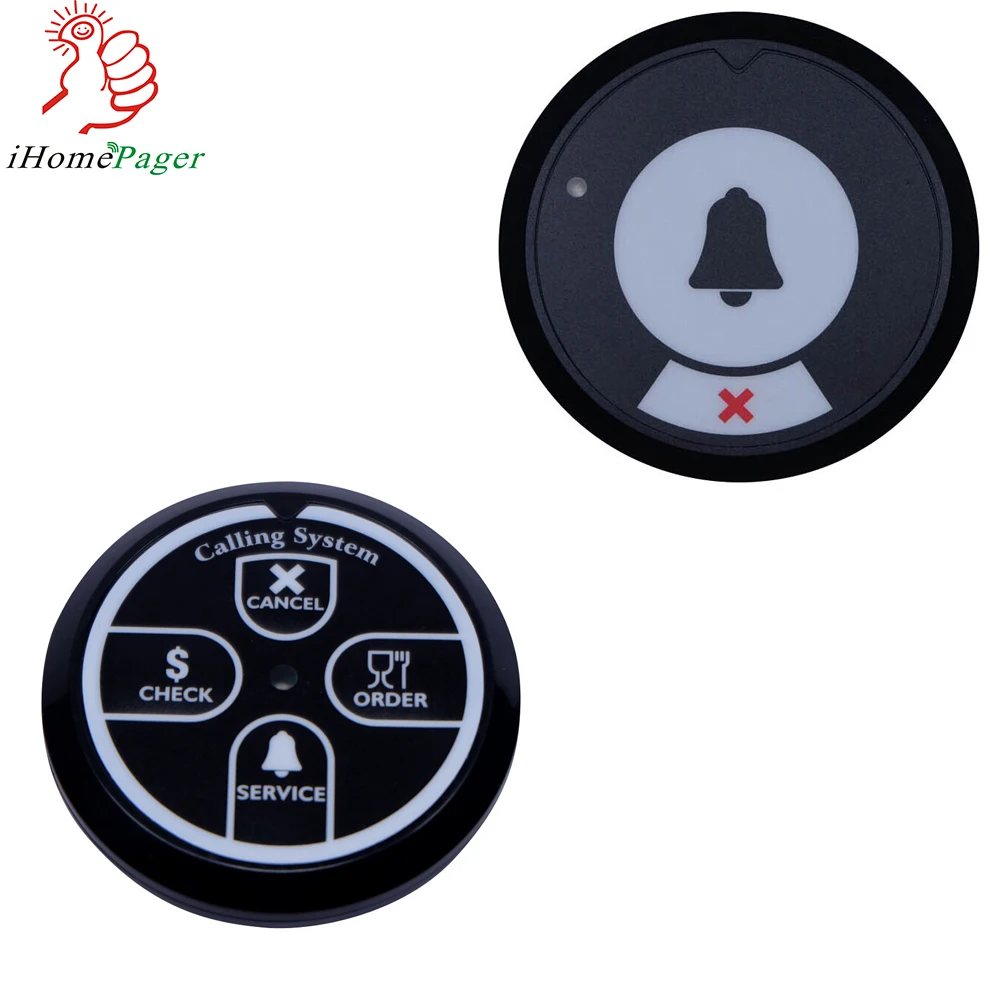 Поставки услуг, вызовы, информация о мониторе, программное обеспечение, беспроводная кнопка обслуживания Poscag