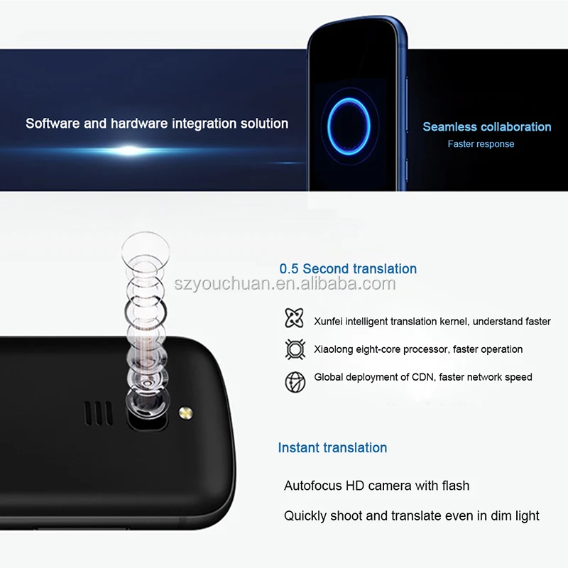 IFlytek 3,0 Easytrans 900 AI мгновенный голосовой переводчик портативный переводчик языков автономный переводчик словарь камера 13 МП