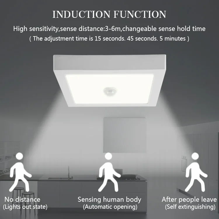 Household Lighting 1800lm Aluminum Cover Pir Panel Square Led Panel Lamp