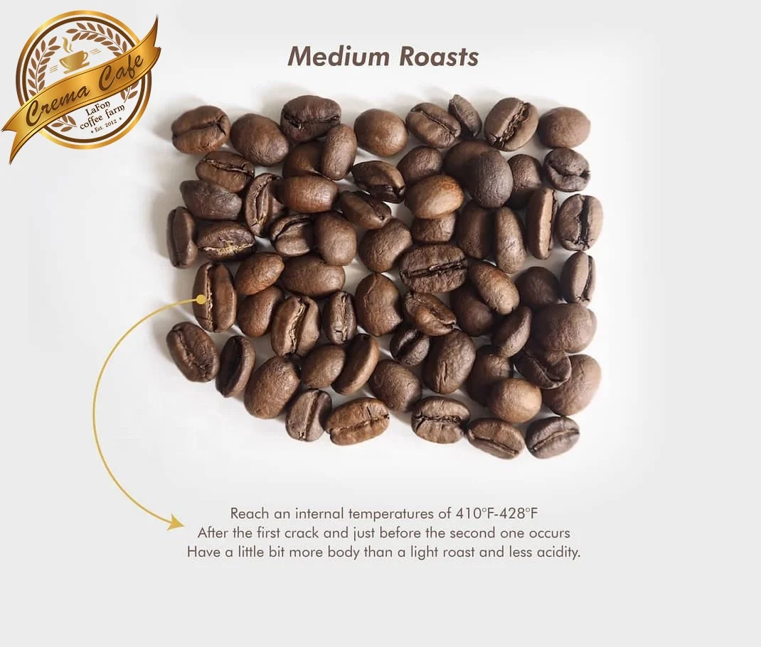 Капельный мешок Arabica набор для кофе на 10