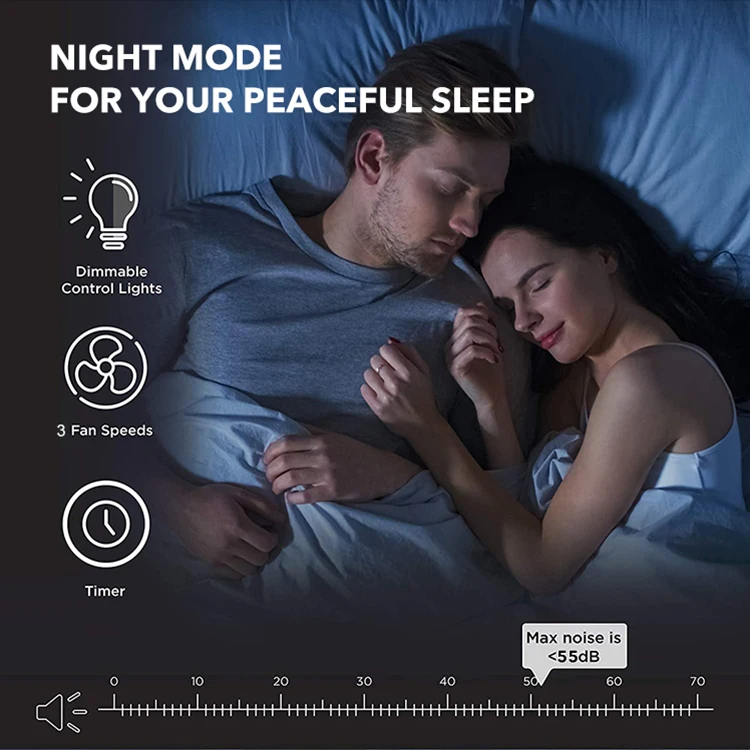 Высококачественный Электрический очиститель воздуха с умным сенсорным управлением и фильтром три в одном