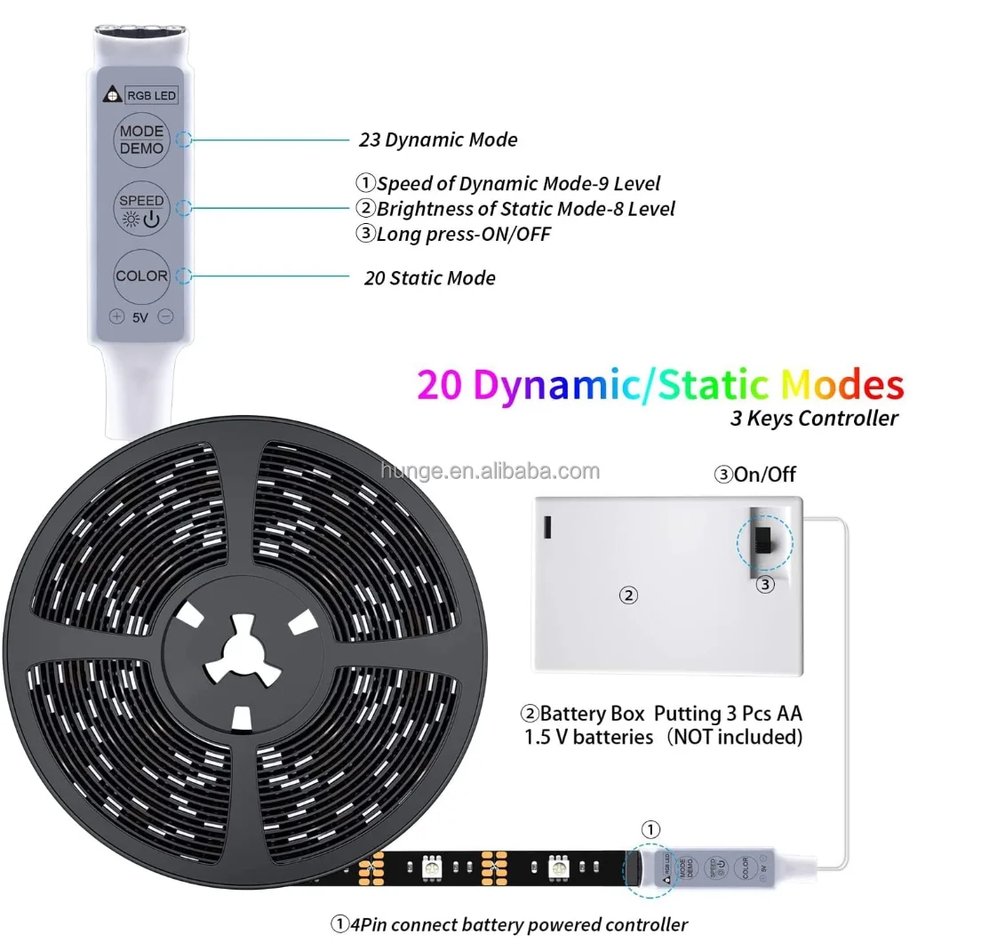Battery Powered LED Strips Kit-5050 RGB Color Changing LED Strip,IP65,30leds/m, with 24 buttons or 3 buttons controller
