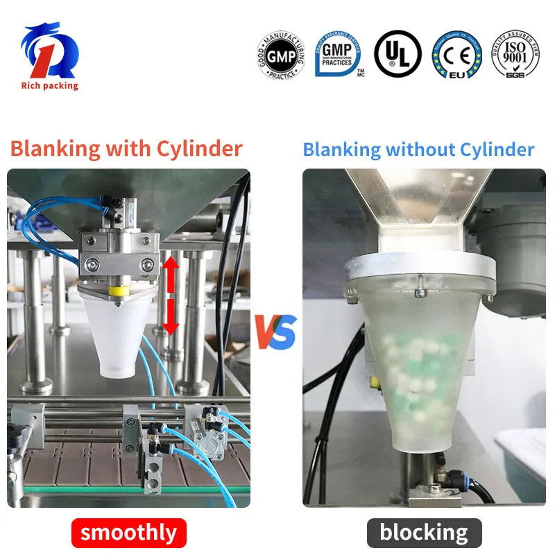 PLC Control 8 Lane Electronic Mechanical Tablet Counting Machine Capsule Counter Machine