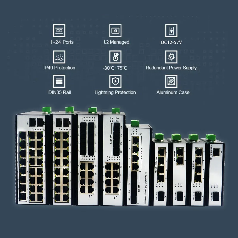 Hot Selling Industrial 100M 5 Ports Ethernet Switch 100Mbps Unmanaged 35mm DIN Rail