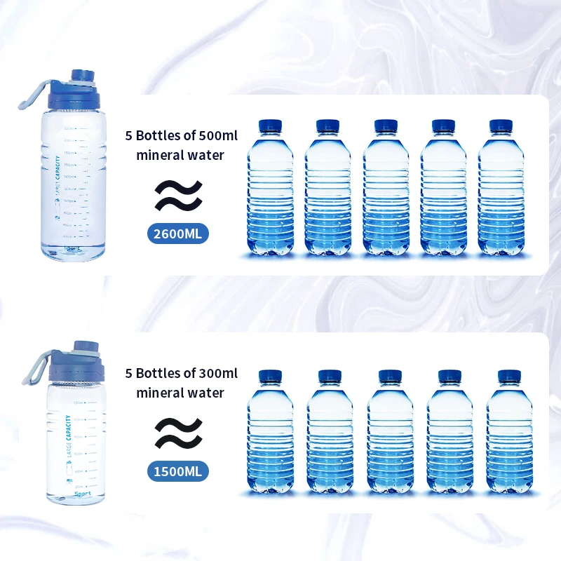 New Carry Insulated Wide Mouth Strap Polypropylene PP Cold Sports Plastic Drinking Bottle Premium 1.5l 1500 ml