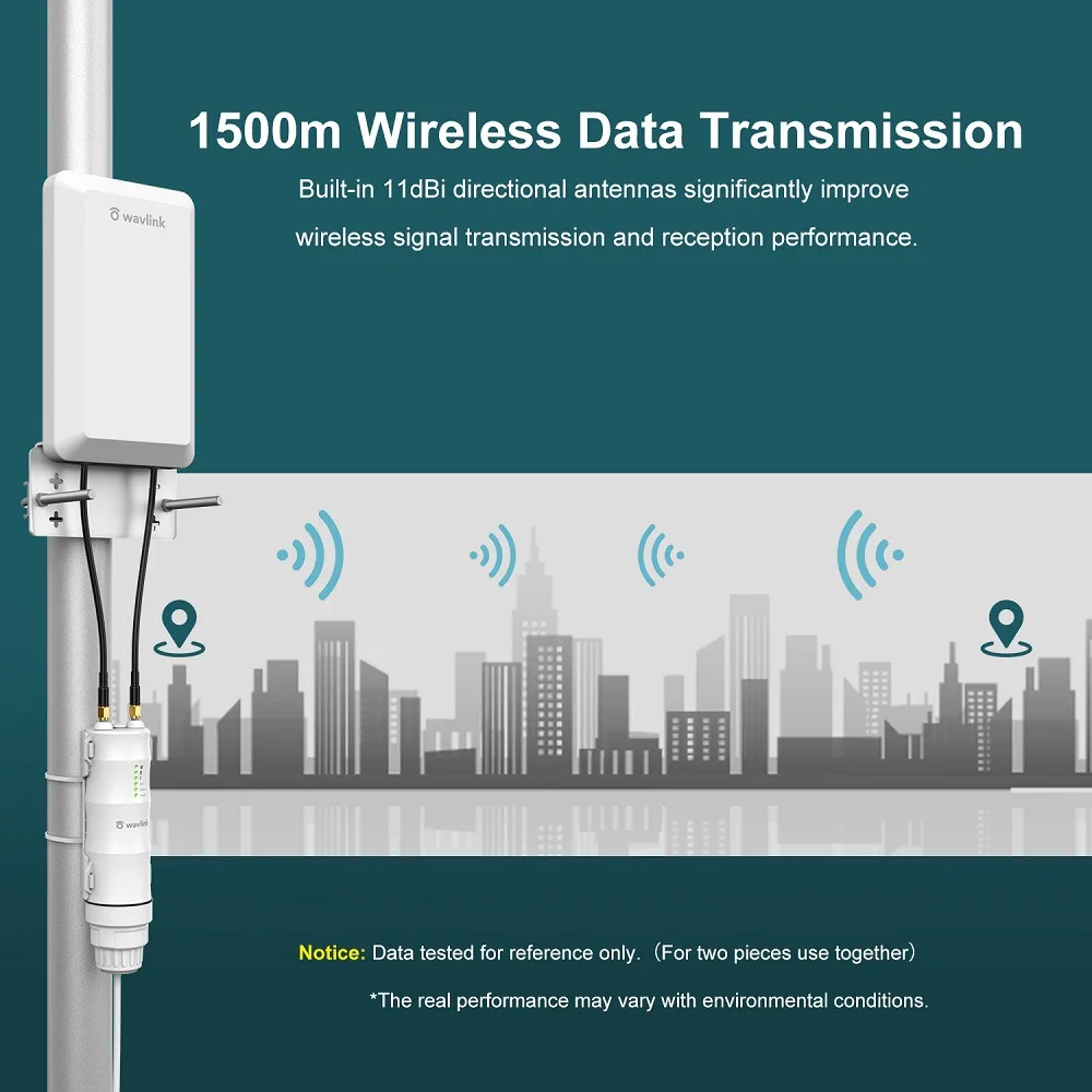 Новый усилитель Wi-Fi Wavlink N300 Водонепроницаемая беспроводная базовая станция 1500 м для