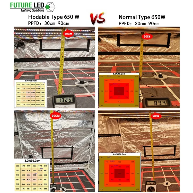 
New Product Ideas LM301b Grow Light Full Spectrum LED Grow Light For Hydroponic Grow Tent 