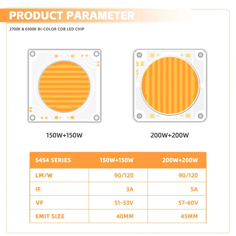 5454 Bi-Color 2700K 6500K CCT High Power 1500W 200W COB LED Chip Module for Photography Lamp