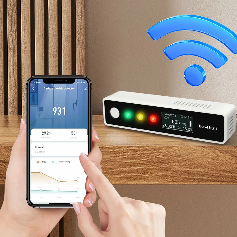 TUYA WIFI connection traffic light  CO2 monitor meterAir quality detector Carbon dioxide sensor meter gas analyzer CO2 tester
