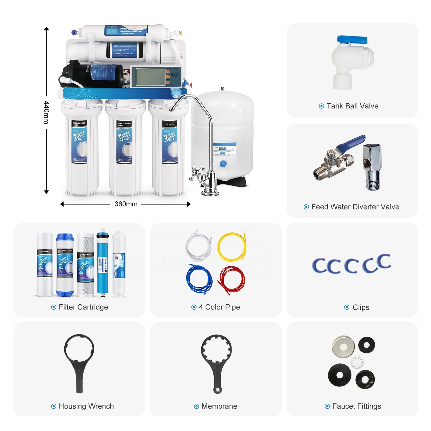 CE Certified TDS Monitoring 5stage Reverse Osmosis Undersink Tap Ro Water Filter