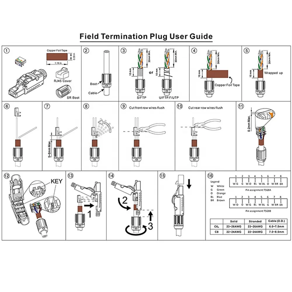 fit 5G network 40Gbps Cat 6A Cat 7 Cat 8 RJ45 Connectors Tool Free Easy Jack Shielding Metal Die-Cast Field Termination Plug