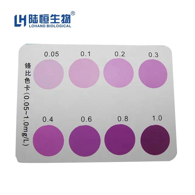 Lohand Rapid Test Series Wholesale Factory Price Hot Sale Lab Water Quality Analysis Chromium(VI) Test Kit