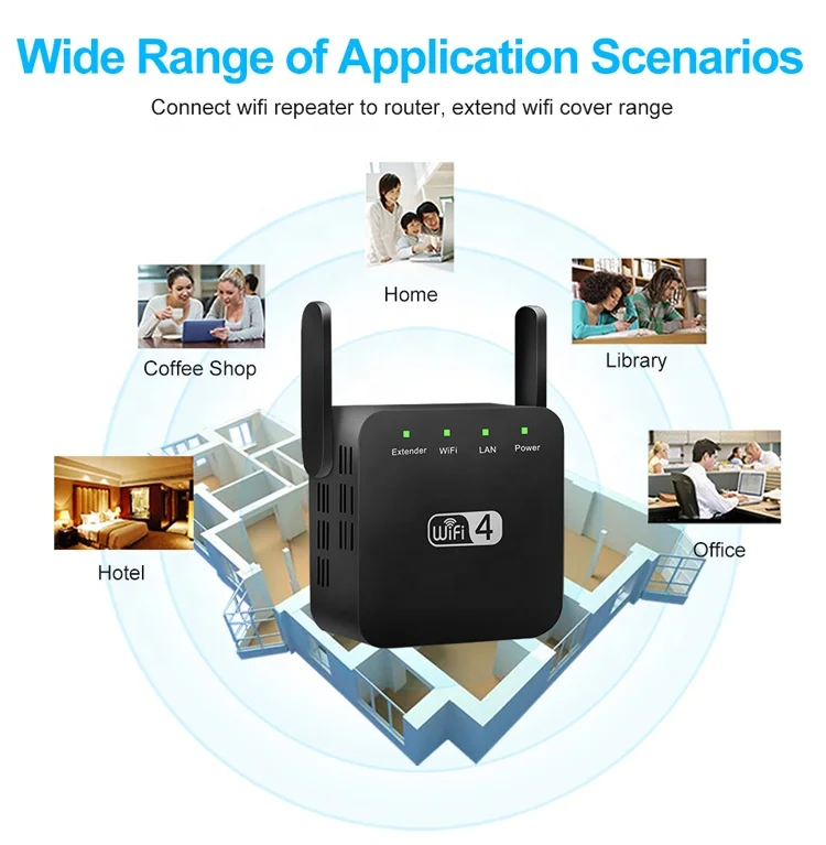  Усилитель-повторитель сигнала Wi-Fi беспроводной