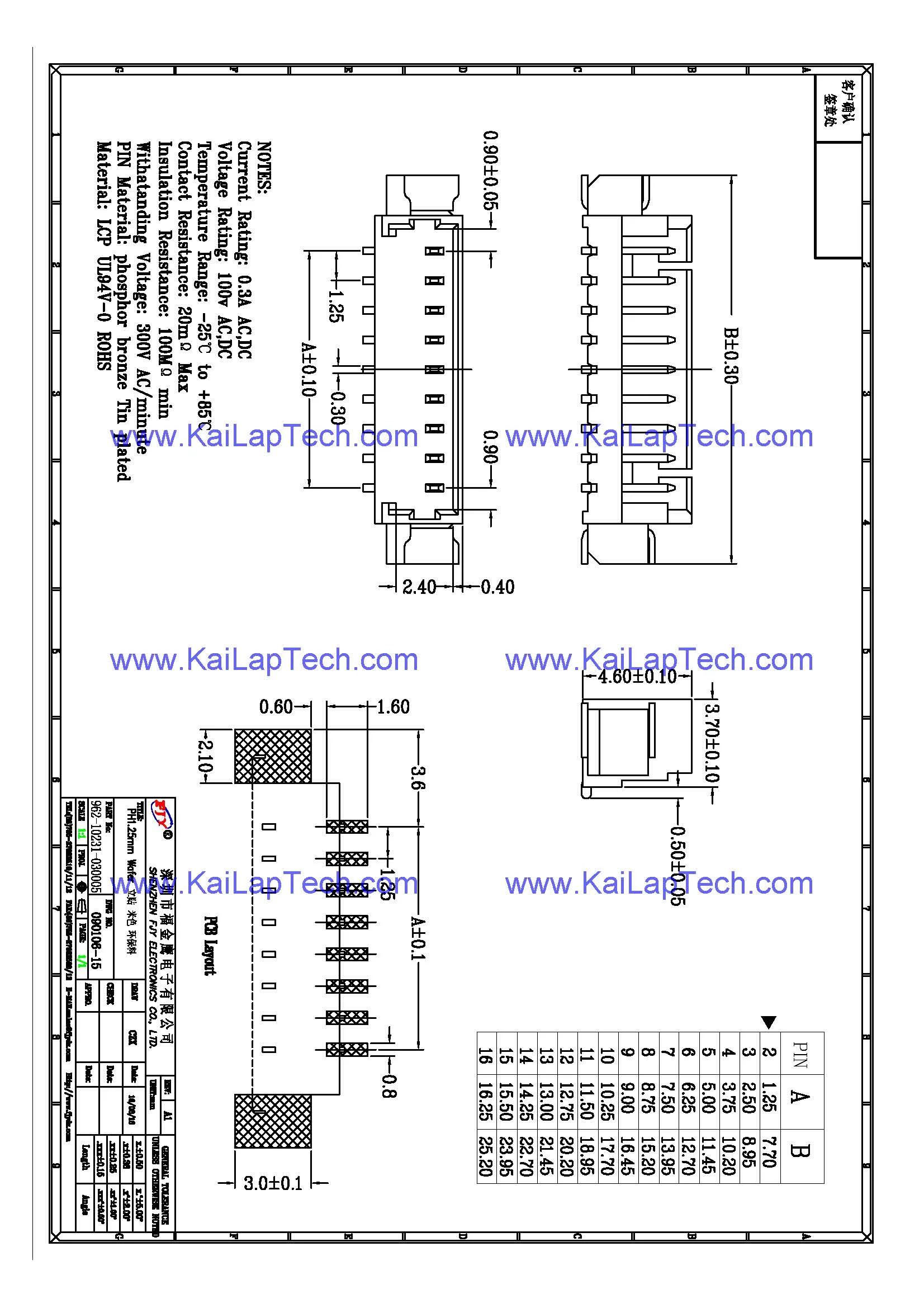 KLT-IRSW-OV5640-1B V1.0 05.jpg
