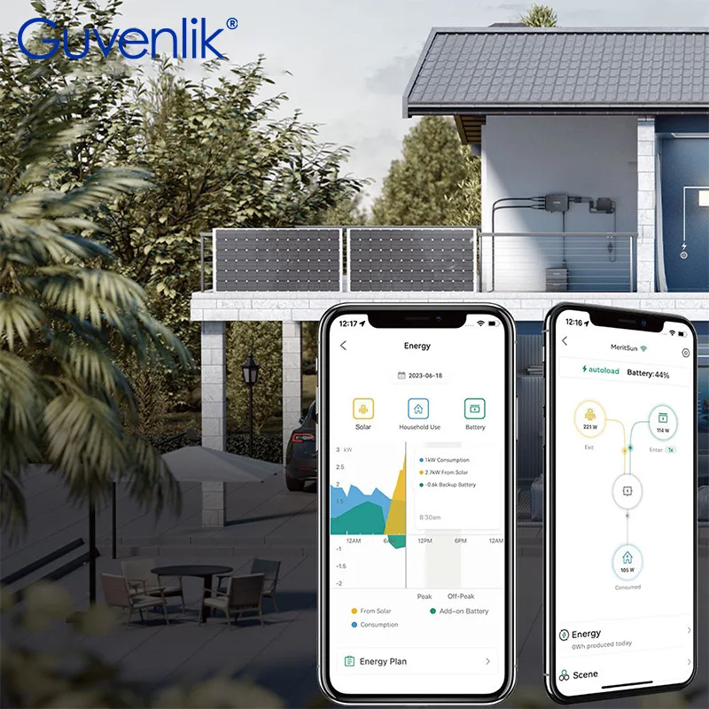 Guvenlik Balcony PV Energy Storage System Controller Solar System with Battery PV Hub PV Box 800W Micro Inverter