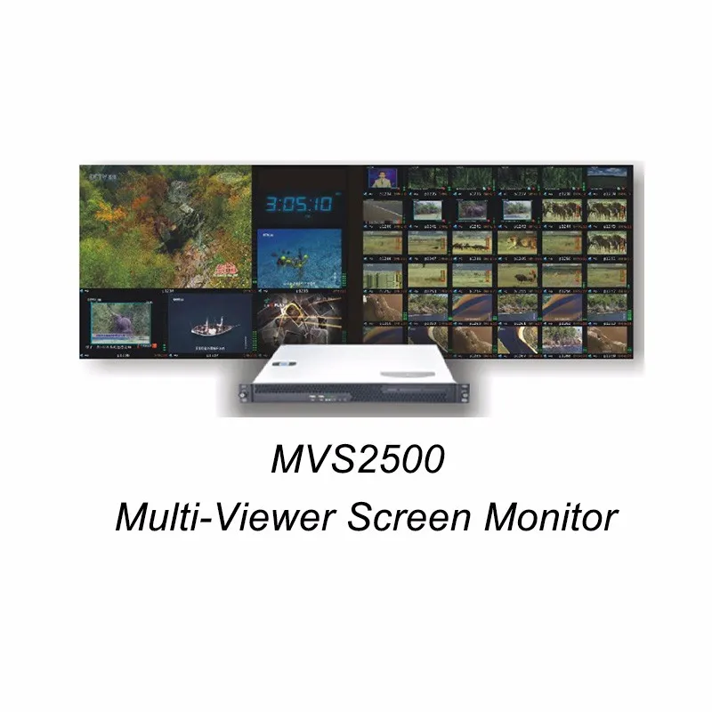 ETSI TR-101 290 Video Error Detection in 60/80-Channel Video Wall Controller & Multiviewer Solutions