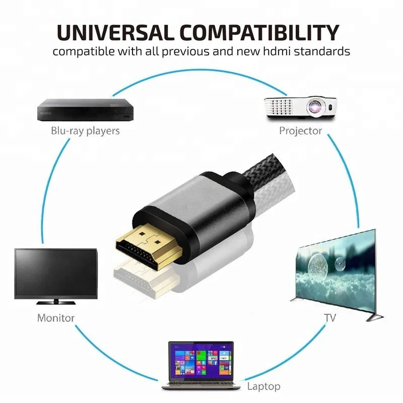 HDMI-HDMI Cable 4K Shenzhen HDMI Cable 10 Meter 12 Meter Support UHD 4K@60Hz 18Gbps 3D ACR 2160P 1080P