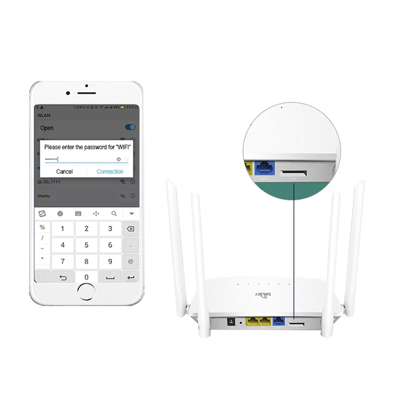 OEM/ODM 300Mbps 4g modem wifi router with sim card slot wireless CPE with 4 External Antenna