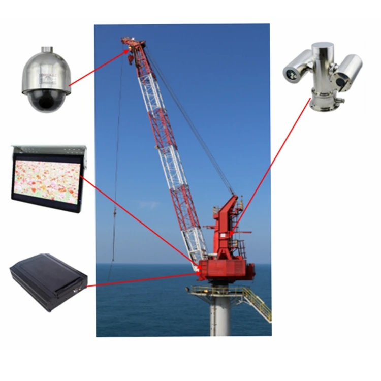 Telescopic CCTV System for Offshore Crane Anti-Corrosion Telescopic Camera Crane for Manufacturing Plants Machinery Repair Shops