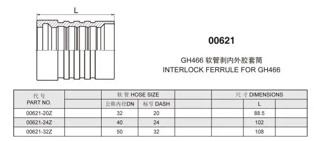 Поставщик Glod SAE 100R13 4SH/12-16 гидравлический фитинг металлический наконечник стандарт EATON 00621 блокировочный