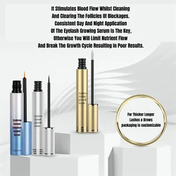 Castor Ginger Eyelash Brow Growth Serum Organic Eyelash nourishing Growth Enhancer Serum fast Natural Boost Eyelash Growth