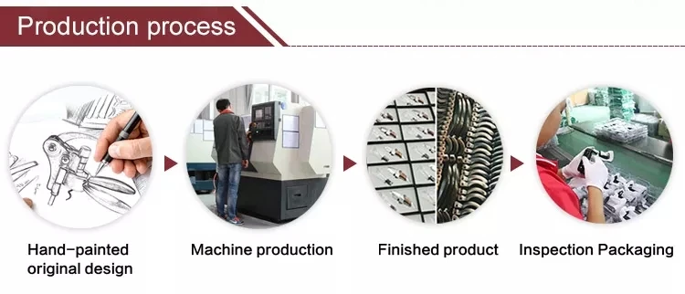 Production process.jpg