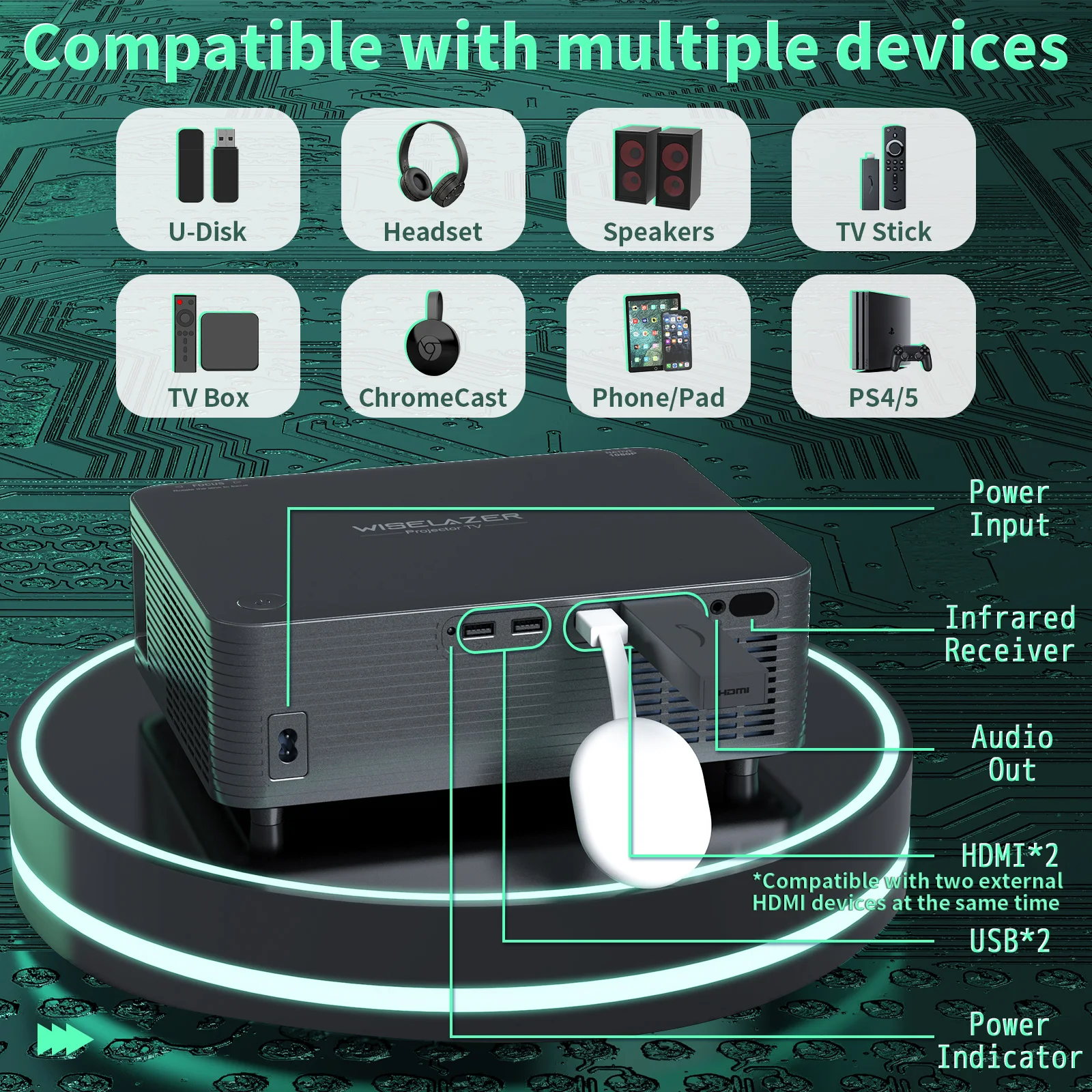 ZAOLIGHTEC A30 Projector 4K Full Hd 1080p Android 9.0 Mini Wifi Auto Focus 450Ansi Portable Projector for Office Home Theater