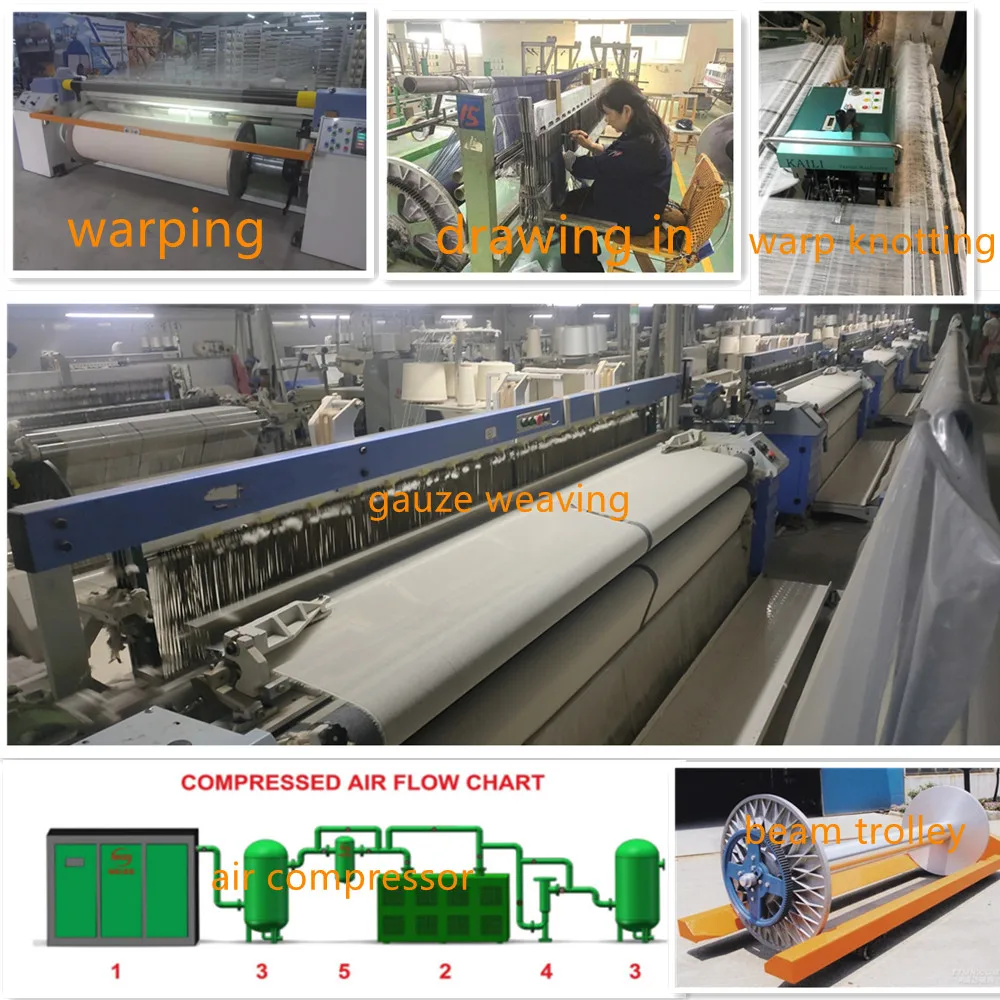 fully automatic sterilization cotton gauze bandage manufacturing machine
