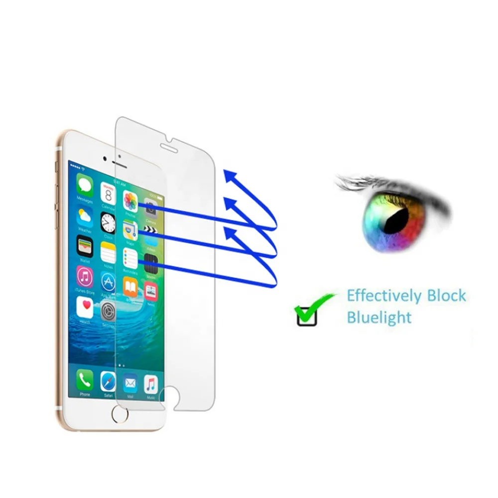 
2017 Premium For iPhone 6 Anti Blue Light Screen Protector 4.7
