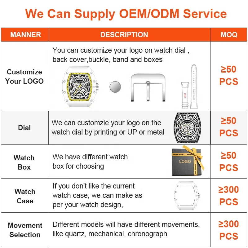 Custom Design Your Own Watch Luxury Sports Silicone Strap Transparent Plastic Automatic Movement Mechanical Rm Watch For Men