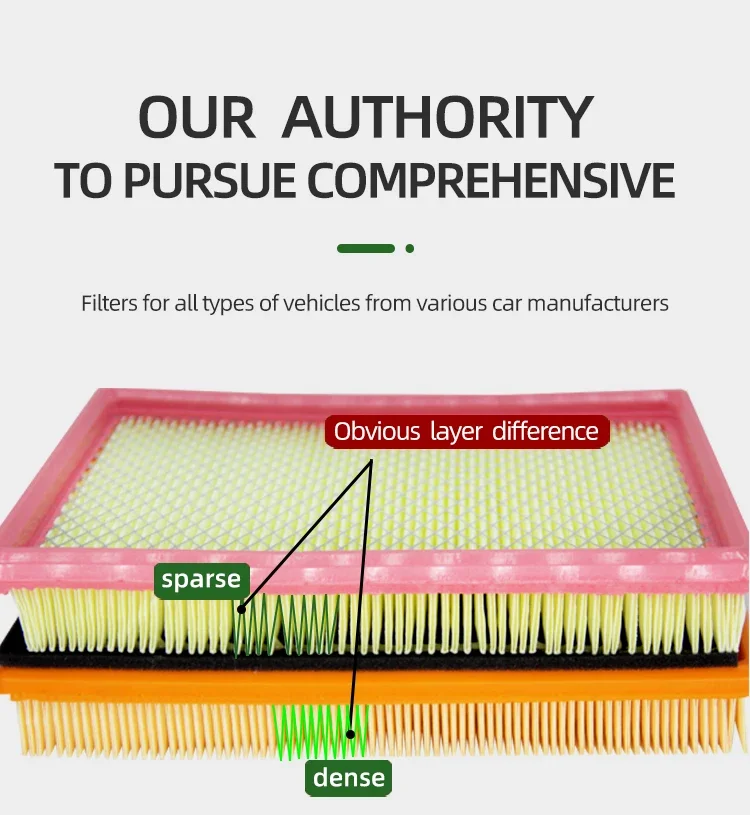 pu car air filter device manufacturer for toyota car engine