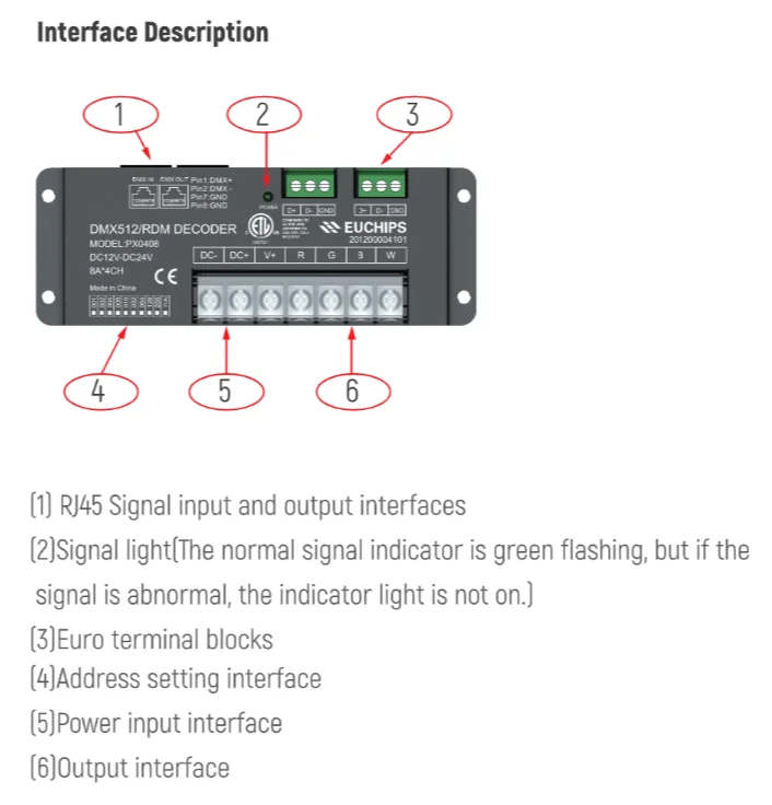 Original DMX512 Decoder Low Voltage Input RGBW Controller Constant Voltage Dimmers