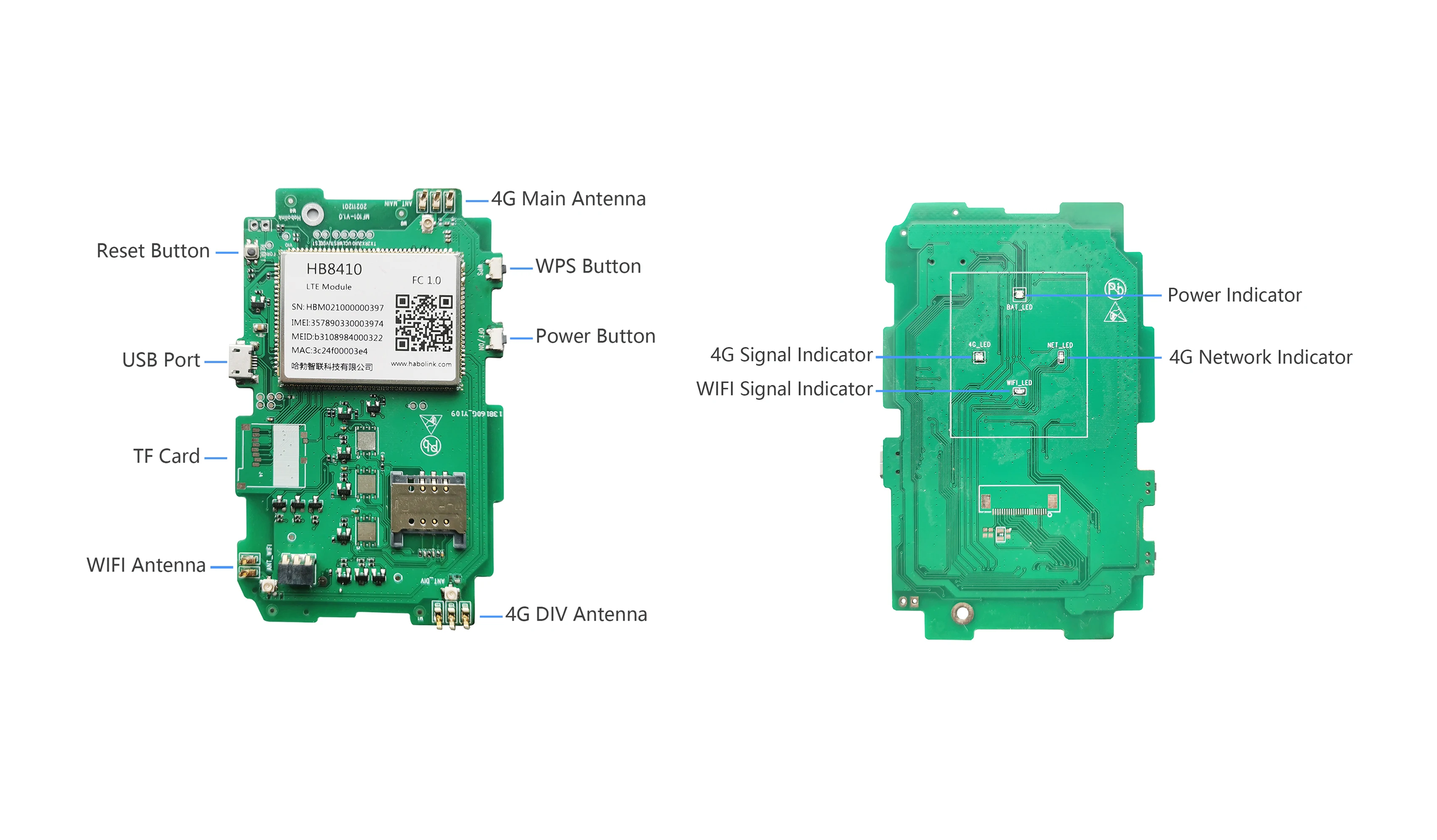 Портативный маршрутизатор MF101 4G LTE внешняя Мобильная точка доступа Wi-Fi мини карманный беспроводной