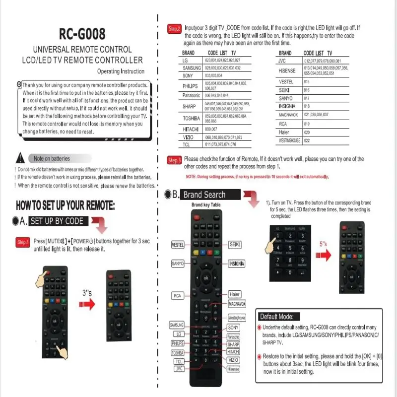 Smart Universal TV Remote Control for LG Samsung TCL Philips Vizio Sharp Sony Panasonic Sanyo Insignia Toshiba Controller