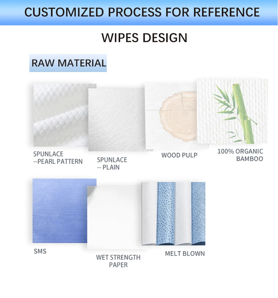 Wholesale Price Custom Your Own Colored Private Label Flushable Toilet Wipes Butt Cleaning Wipes Sanitary Wet Toilet Paper