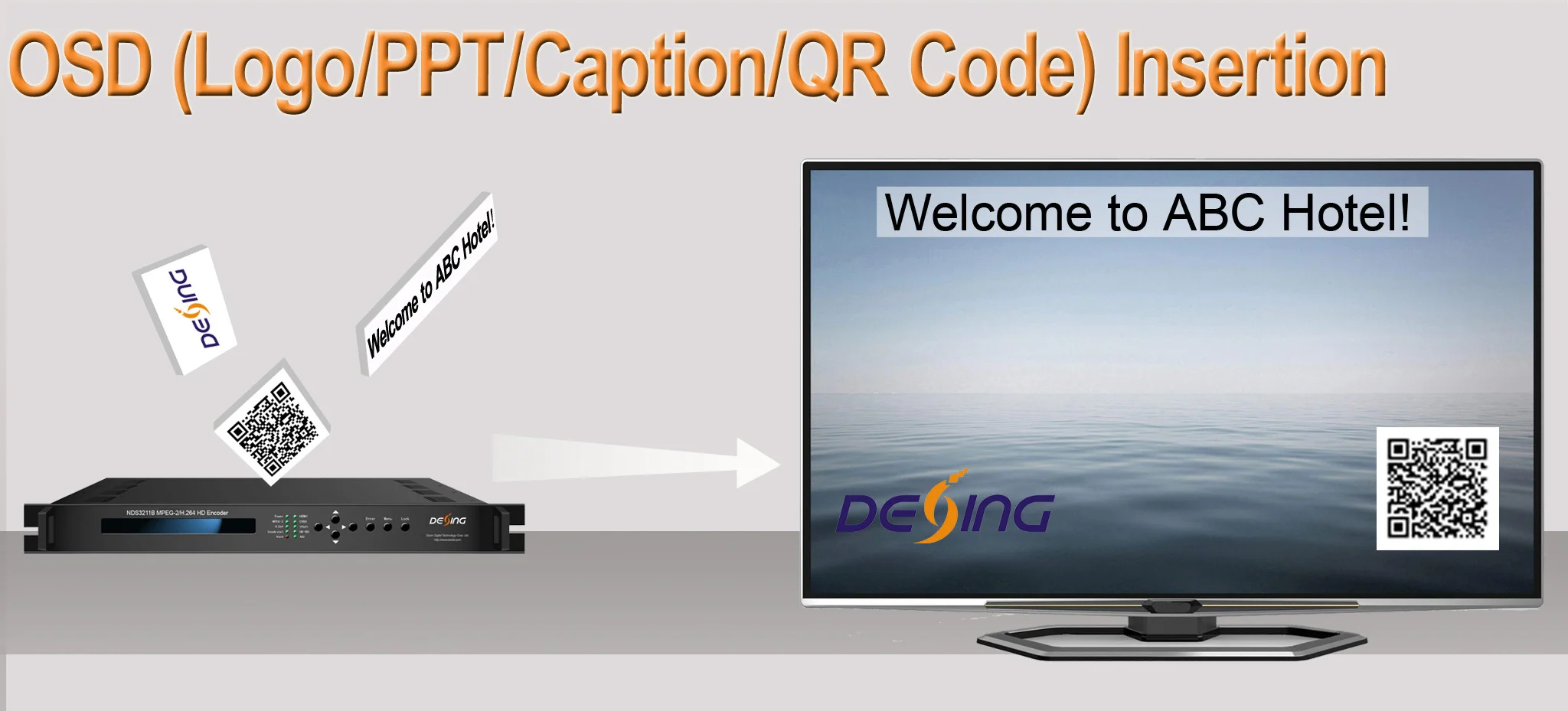 NDS3211HV mpeg4/H.264/HEVC/h.265 HD кодировщик с установкой OSD Профессиональный HDMI кодировщик с установкой логотипа