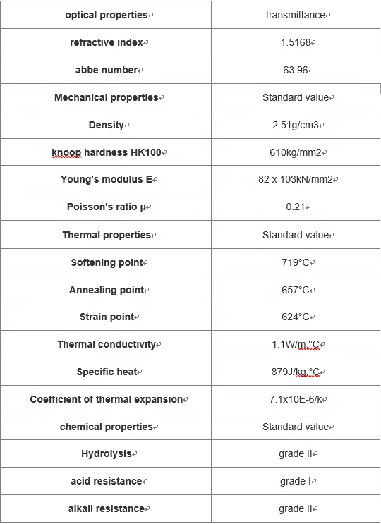 K9-bk7 b270 optical glass