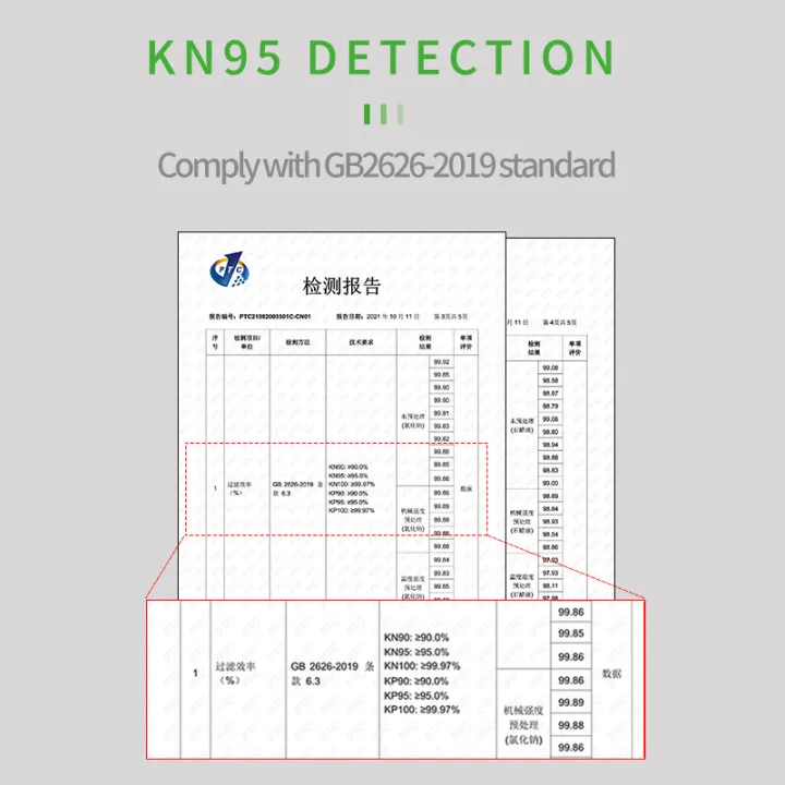 Wholesale Replacement Filter Activated Carbon  Air Filter Cartridge