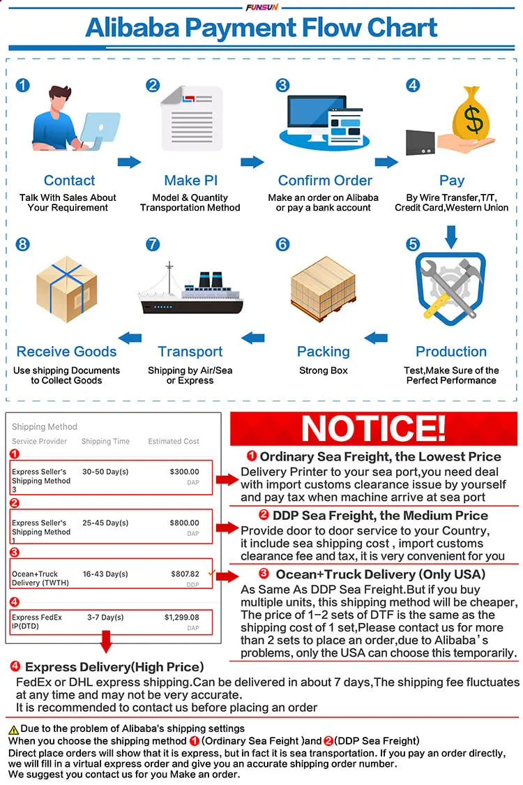 Funsun New A2 UV Printer Phone Case PVC Glass Leather Wood Flatbed UV Printer for All Flat and Cylindrical Wholesale