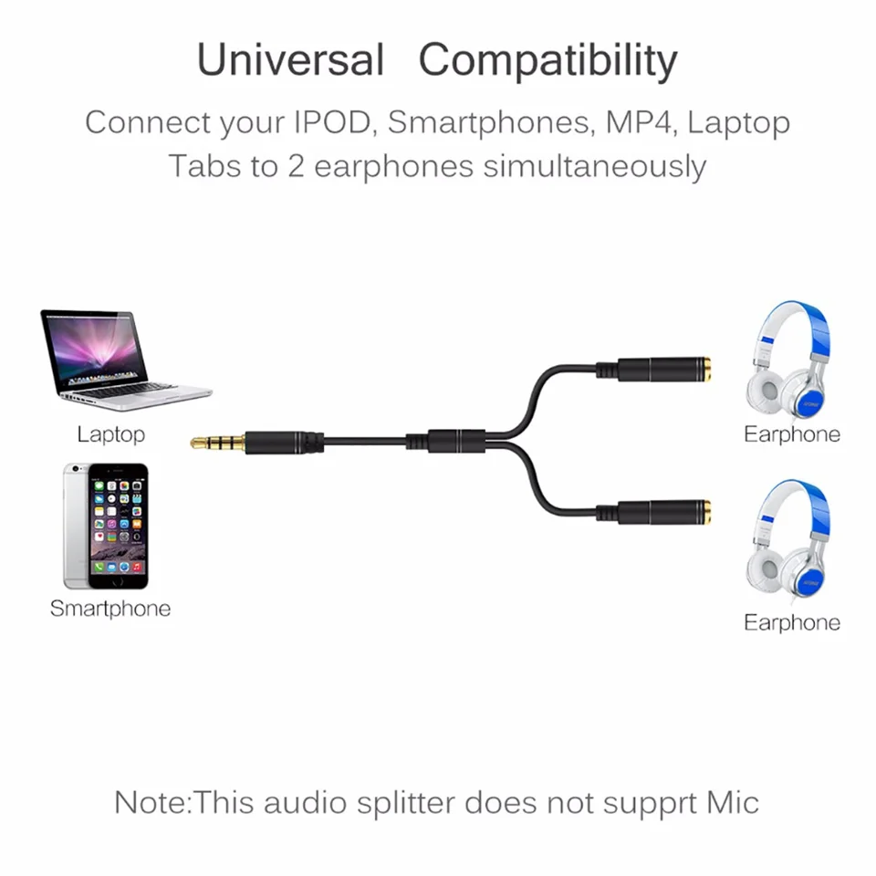 Headphone Splitter Audio Cable 3.5mm Male to 2 Female Jack 3.5mm Splitter Adapter Aux Cable for Samsung MP3 Player