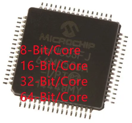 DSPIC33FJ16GS402-50I/MM IC MCU 16BIT 16KB FLASH