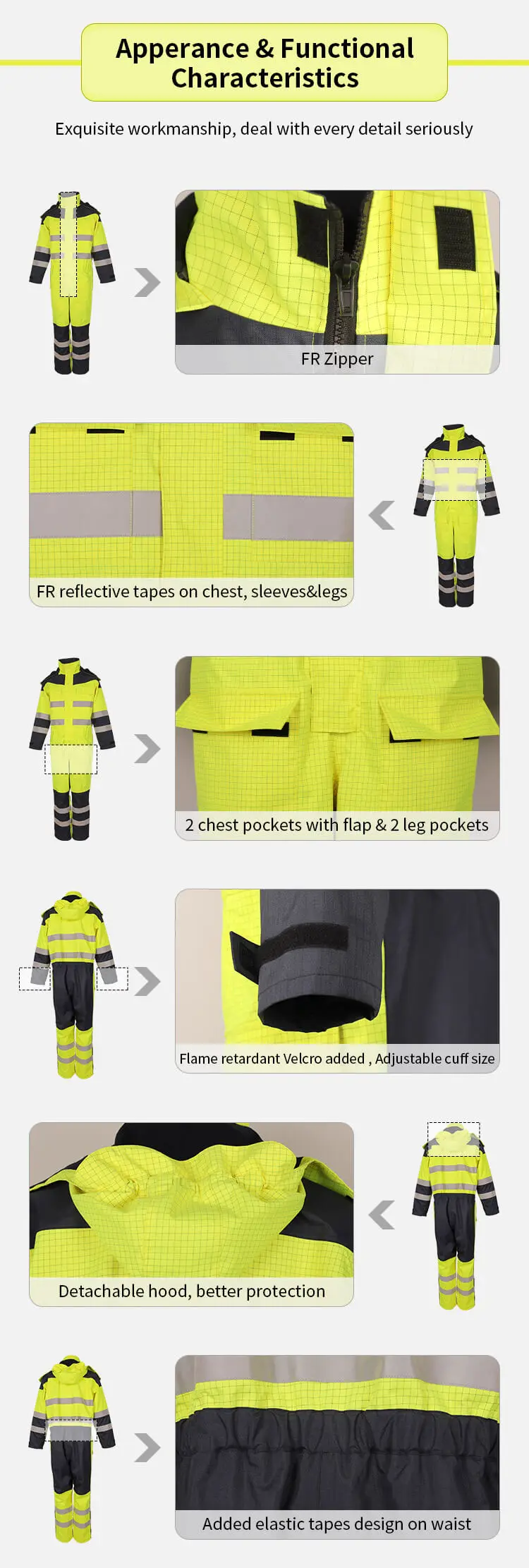 Anti Static Waterproof Safety Fire Retardant Coveralls