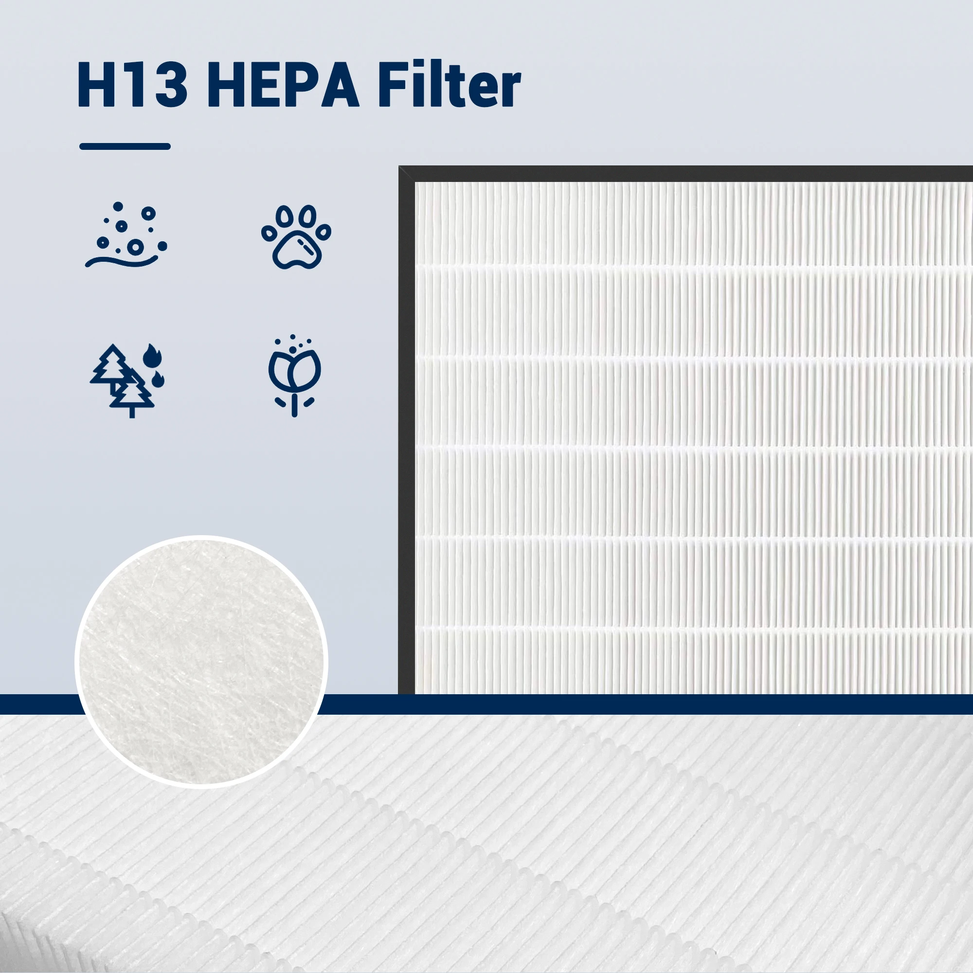 H13 OEM Сменный Набор фильтров HEPA совместим с индивидуальным фильтром очистителя воздуха RabbitAir MinusA3