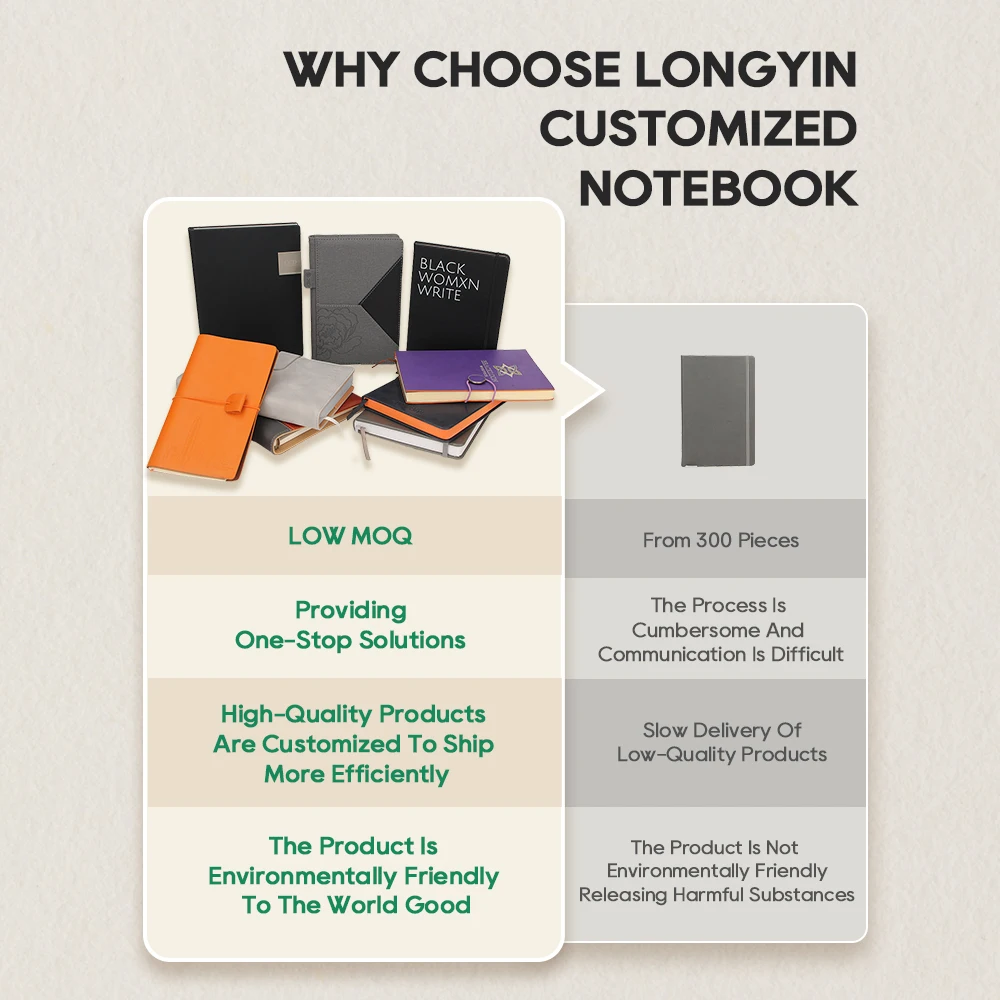 Wholesale School Customize Logo Printing Hardcover Diary Gift Set Journal Notebooks For Business