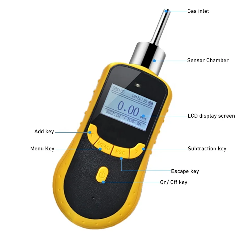 0-100ppm Ozone Analyser Ozone Concentration in Air Testing Ozone Meter